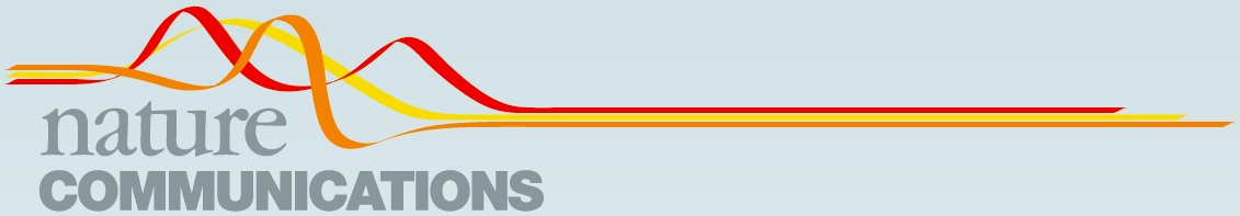 nature-communications