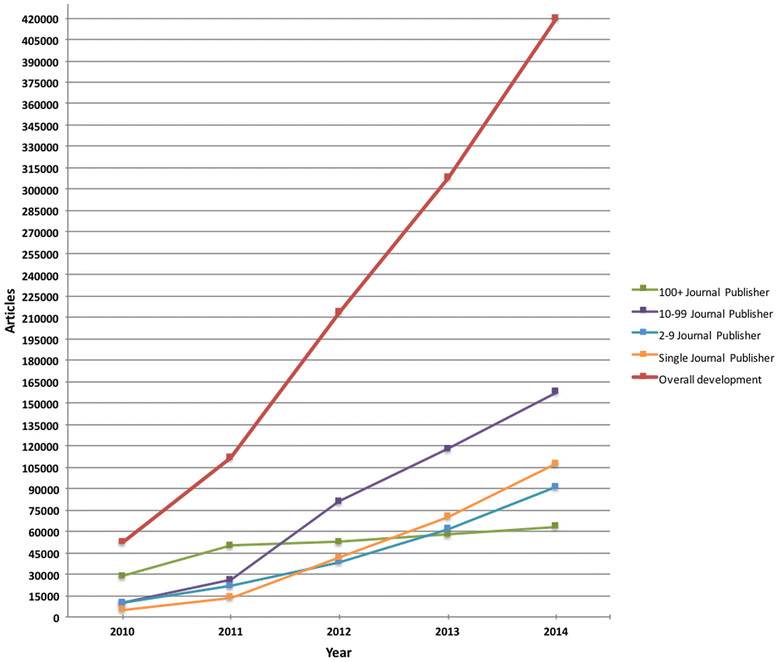 s12916-015-0469-2-3-l